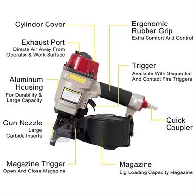 Max Nail Gun AirClaw CN70 O Nailer Pneumático Perfeito para Aplicações de Pallet Coil