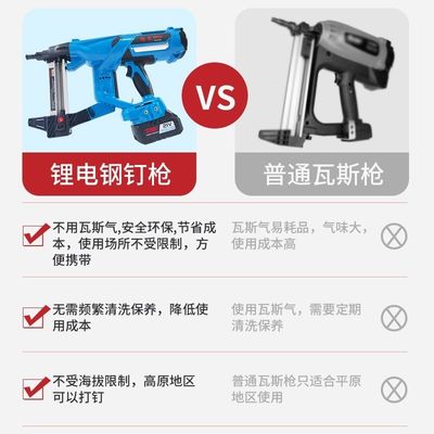450*170*120mm Lithium Battery Gun Nailer para Nails de aço de concreto sem célula de combustível