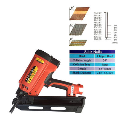 34 graus de íon de lítio cordless framing Nailer com Min Nail comprimento 2in Requisitos